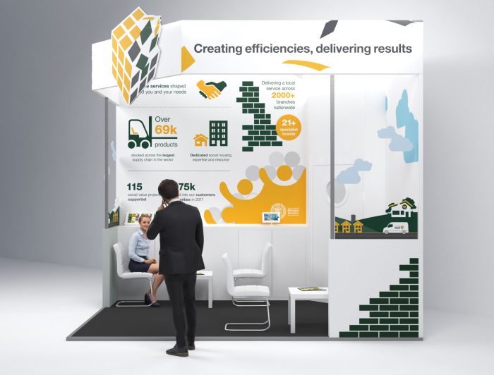 pop up display stand